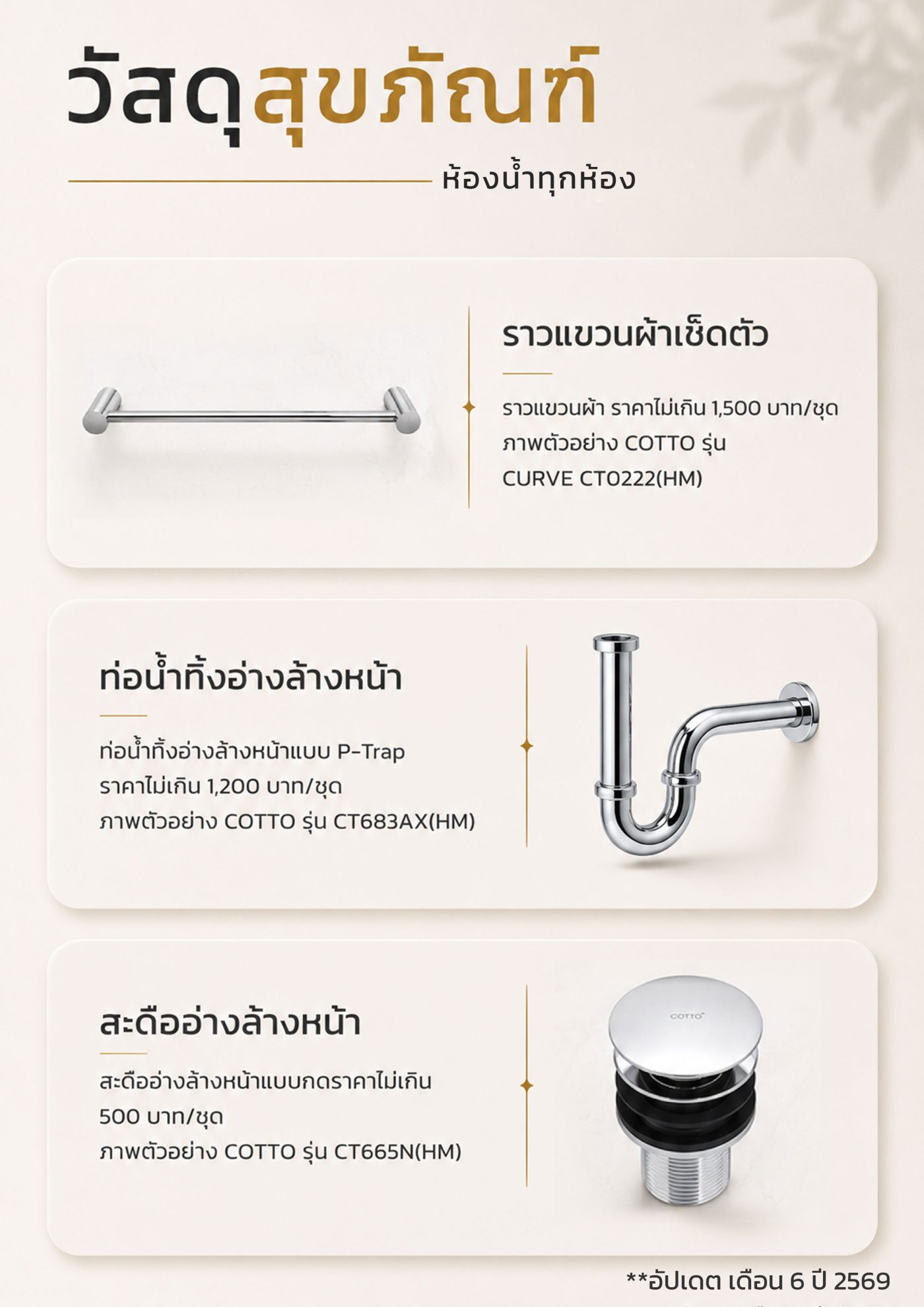 วัสดุสุขภัณฑ์(ห้องน้ำทุกห้อง_3)
