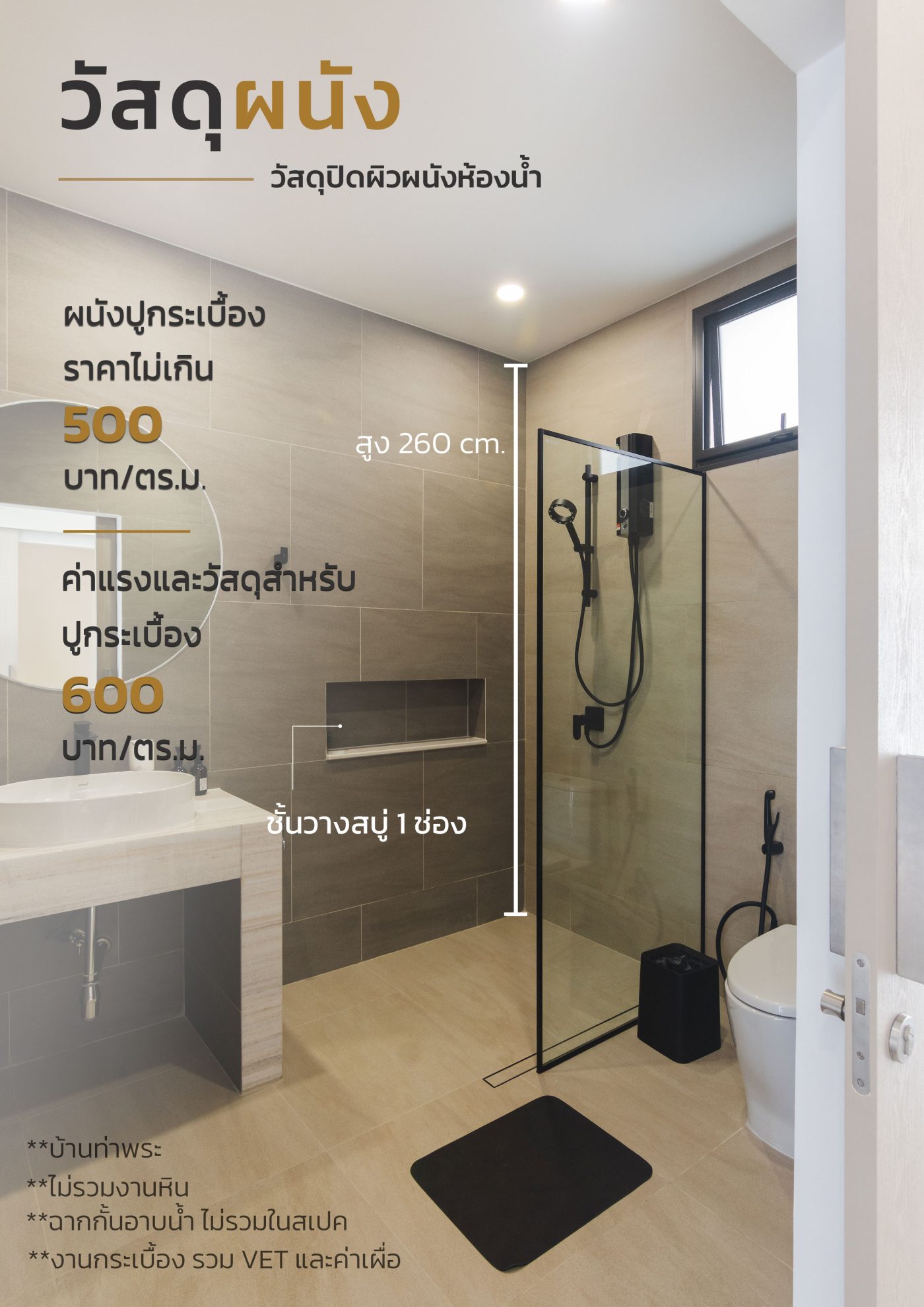 วัสดุผนัง(วัสดุปิดผิวห้องน้ำ)