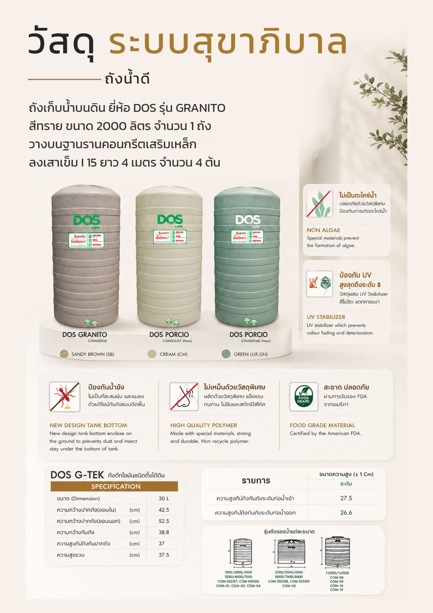 วัสดุระบบสุขาภิบาล(ถังน้ำดี)