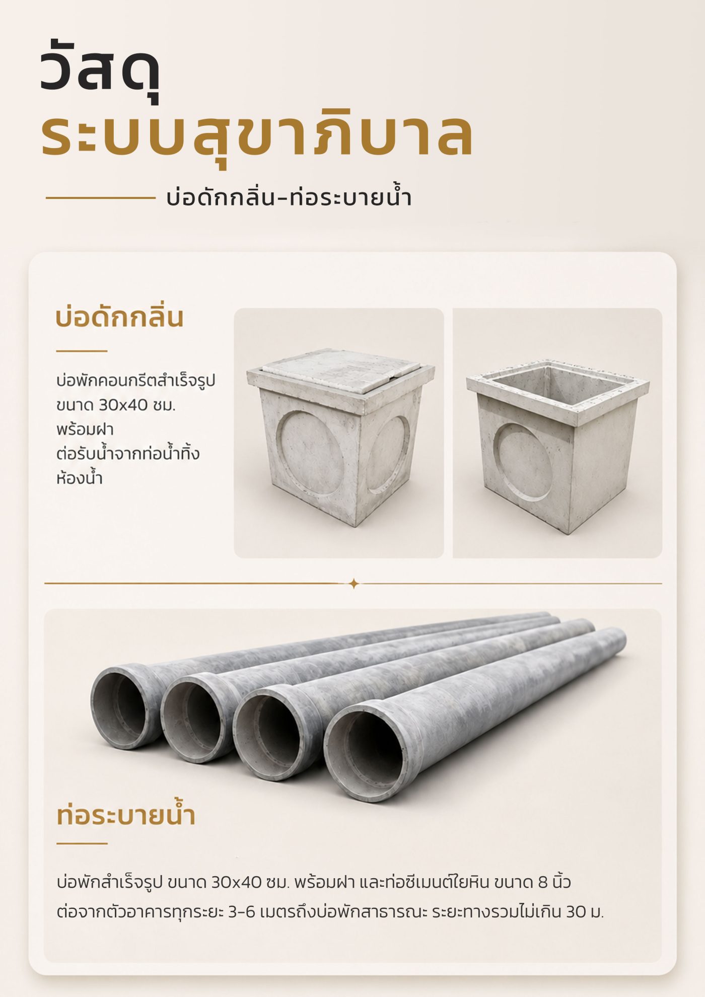 วัสดุระบบสุขาภิบาล(ท่อระบายน้ำ-บ่อพักสำเร็จรูป)