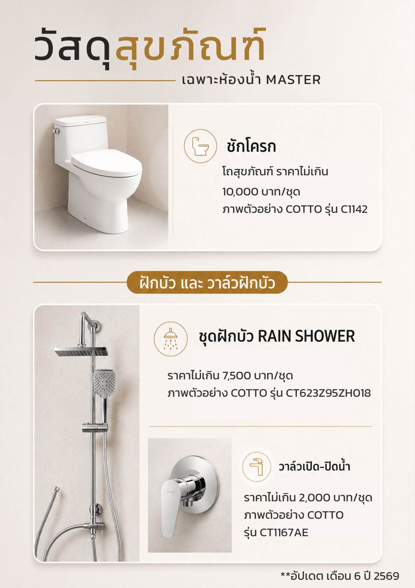 วัสดุสุขภัณฑ์(เฉพาะห้องน้ำ-MASTER)