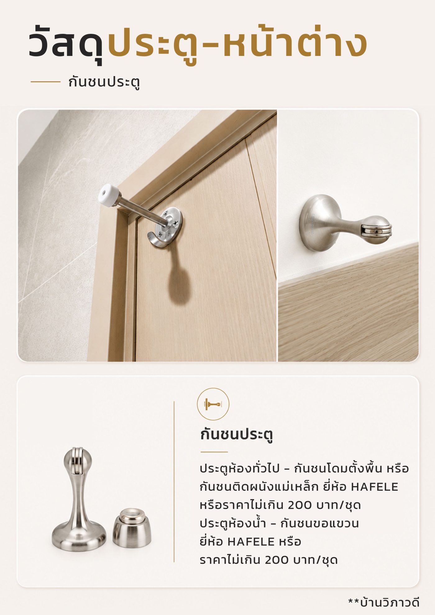 วัสดุประตู-หน้าต่าง(กันชนประตู)