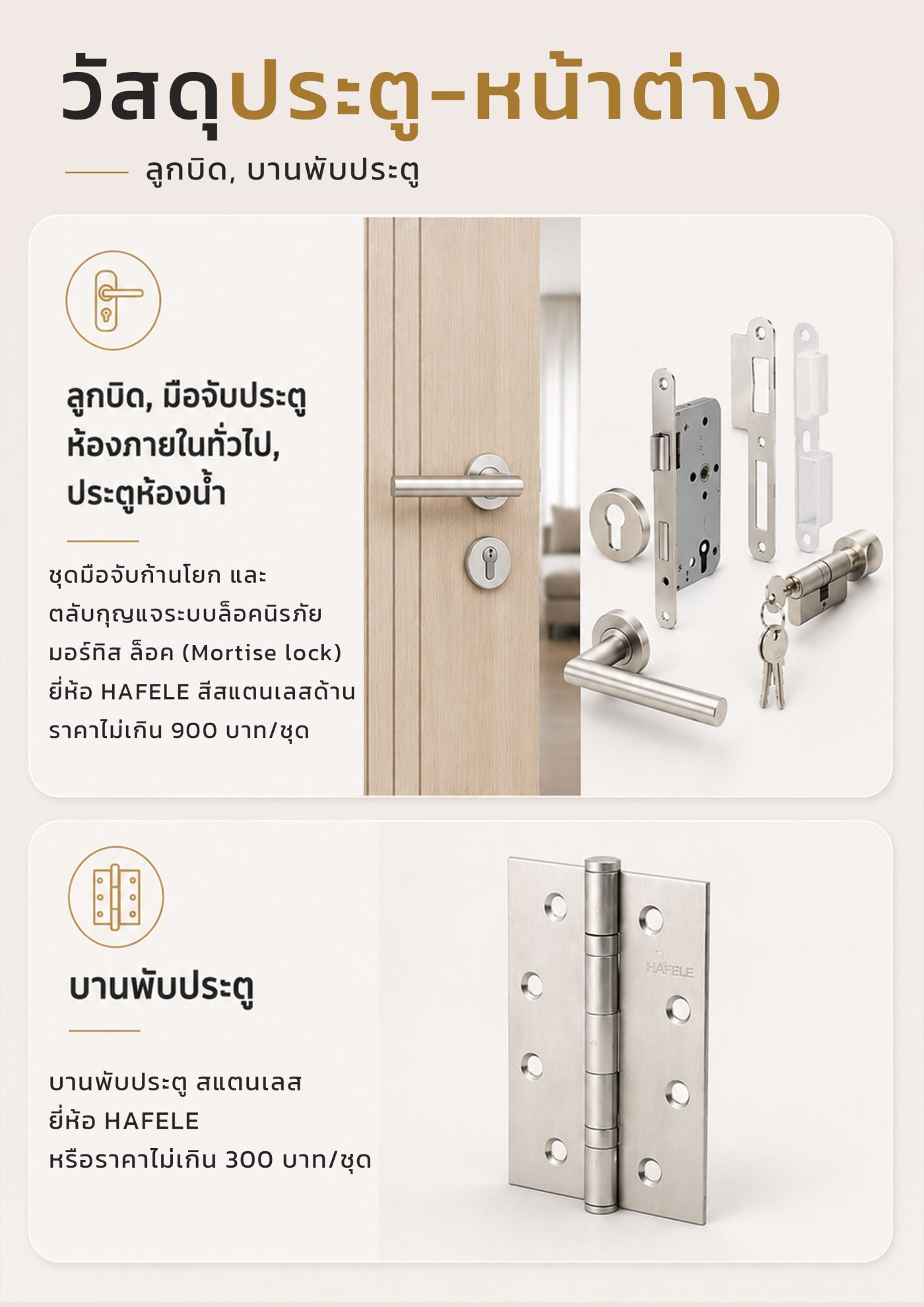 วัสดุประตู-หน้าต่าง(ลูกบิด, บานพับประตู)