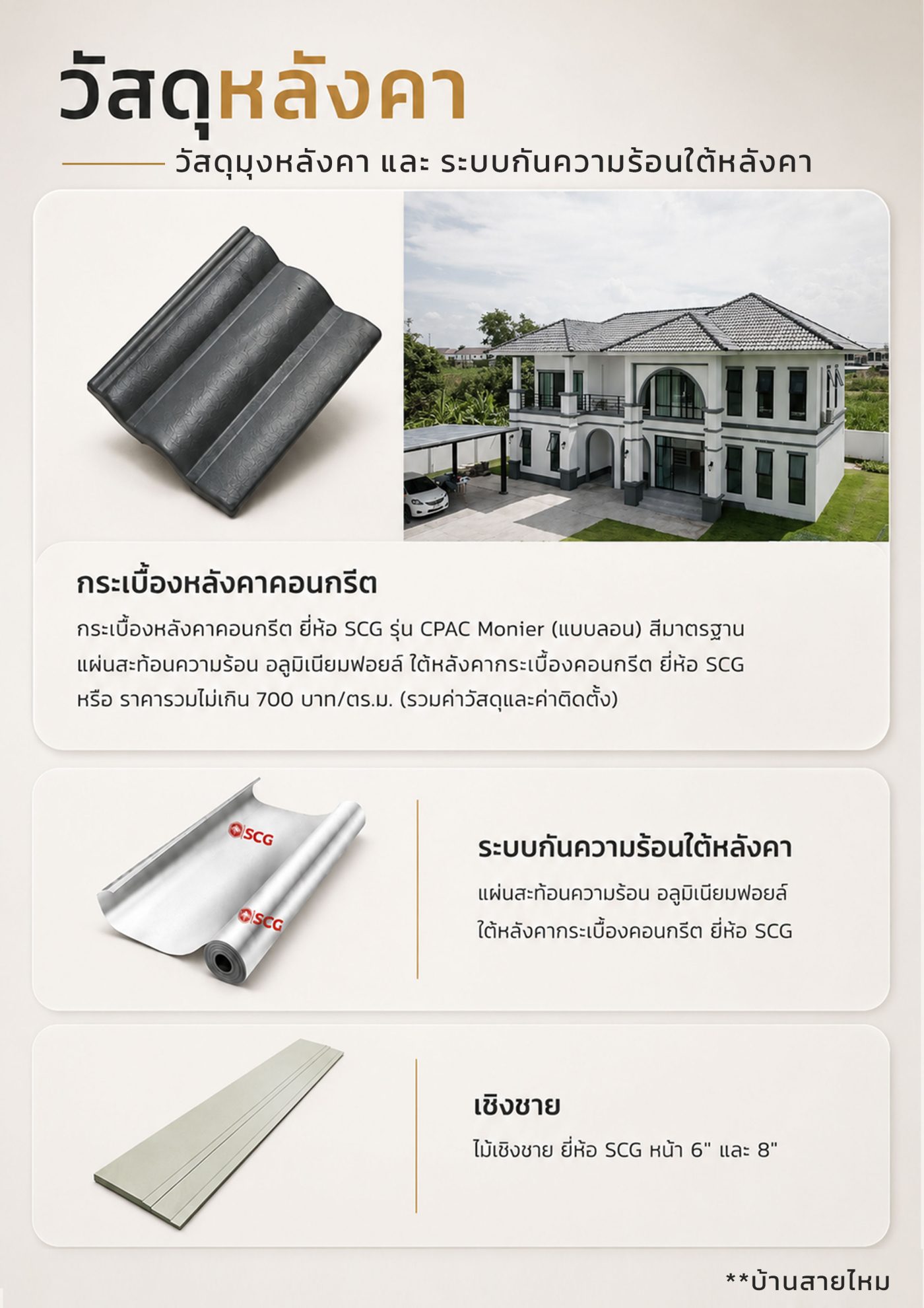 วัสดุหลังคา(กระเบื้องหลังคาคอนกรีต)