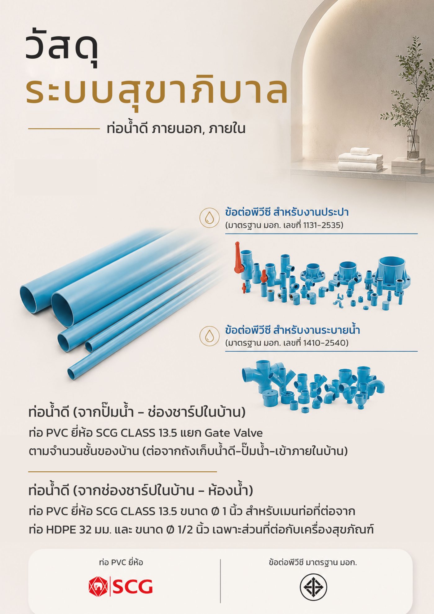 วัสดุระบบสุขาภิบาล(ท่อน้ำดี_PVC)