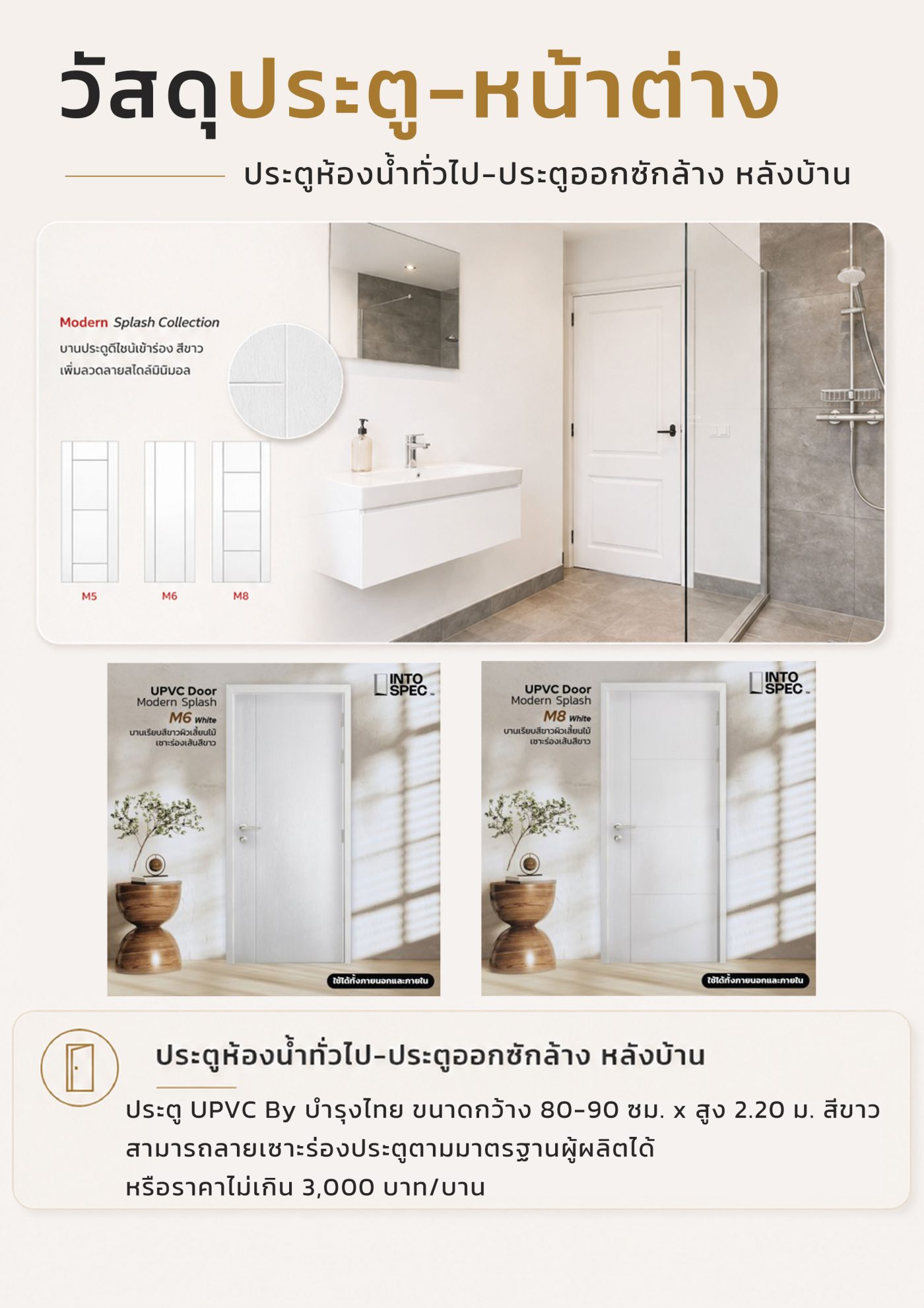 วัสดุประตู-หน้าต่าง(ประตูห้องน้ำทั่วไป-ประตูออกซักล้าง-หลังบ้าน)
