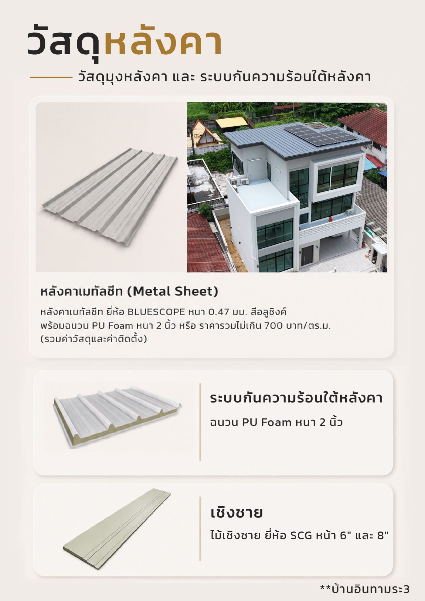 วัสดุหลังคา(หลังคาเมทัลชีท (Metal Sheet)