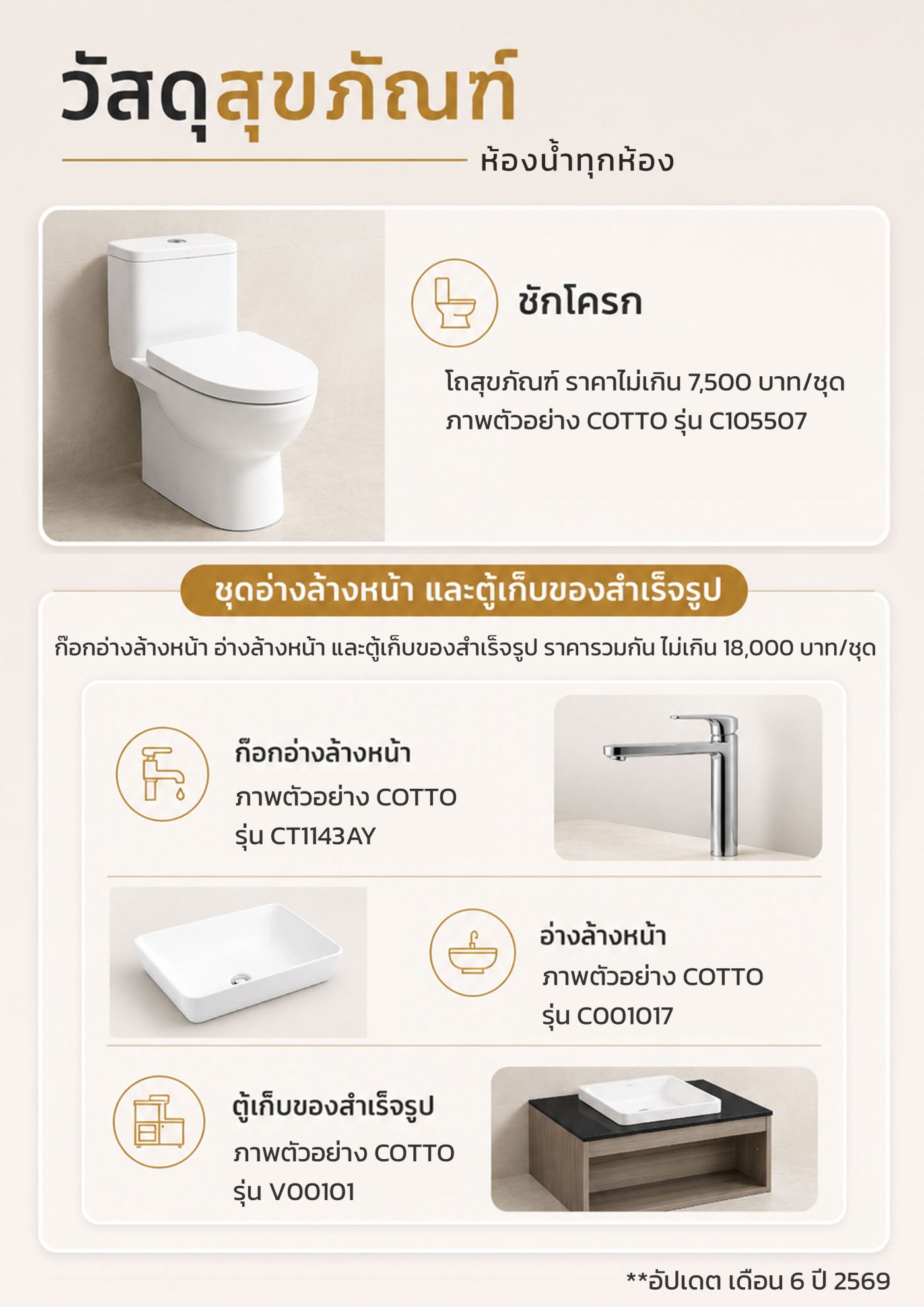 วัสดุสุขภัณฑ์(ห้องน้ำทุกห้อง_1)