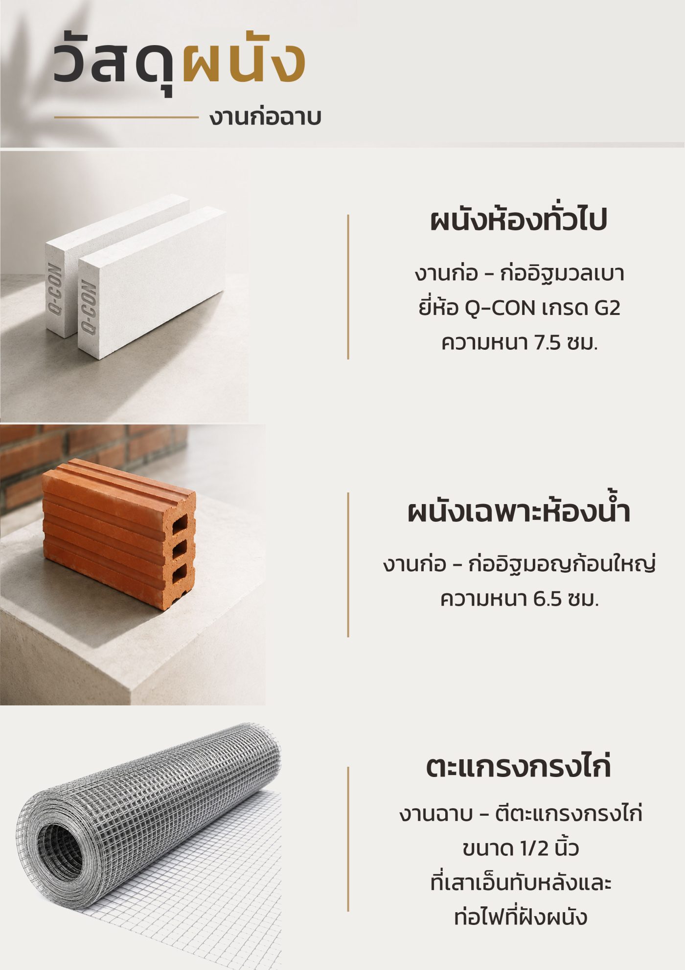วัสดุผนัง(งานก่อฉาบ)