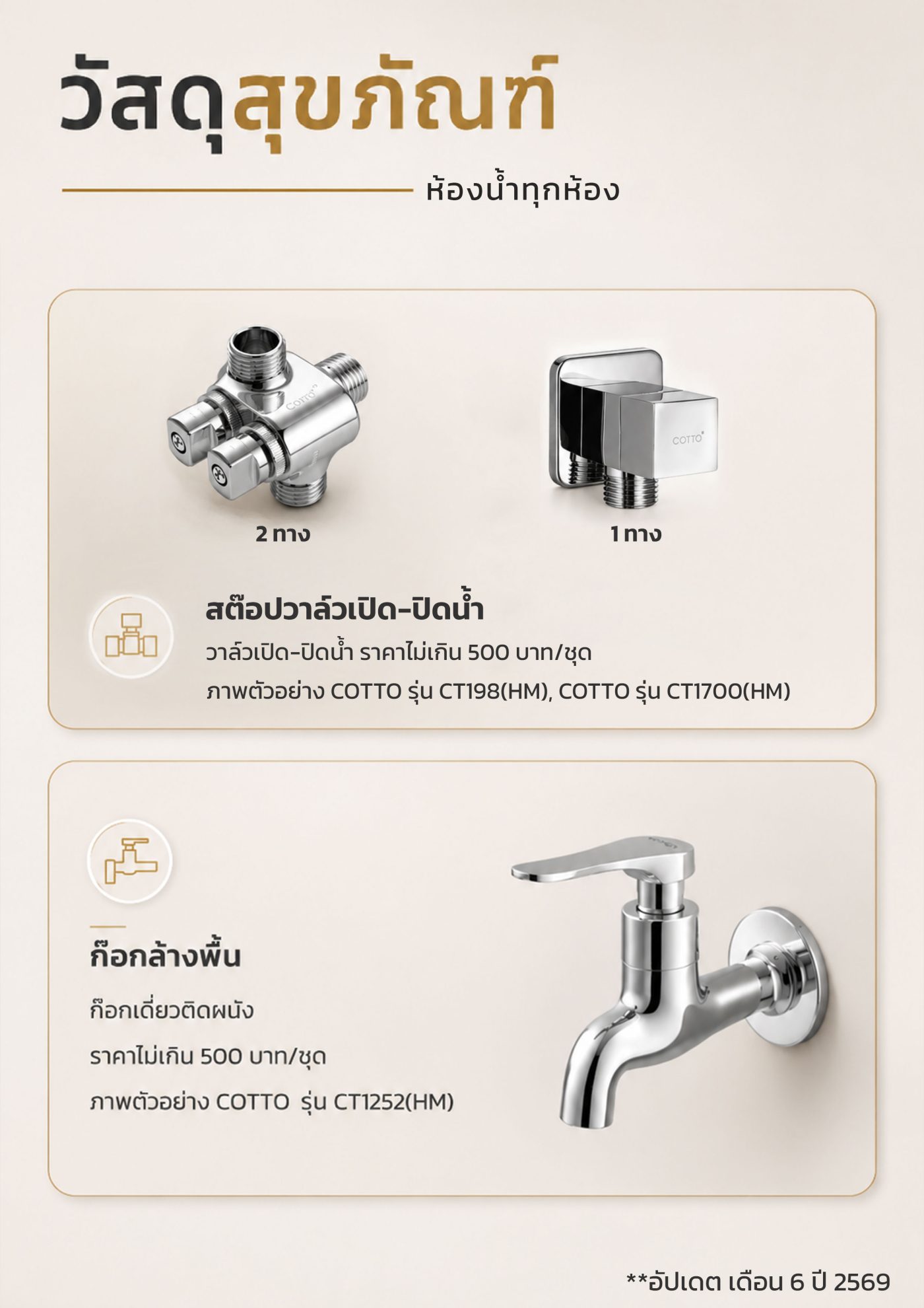 วัสดุสุขภัณฑ์(ห้องน้ำทุกห้อง_4)